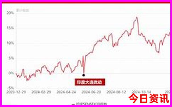 78月份最适合旅游的地方
